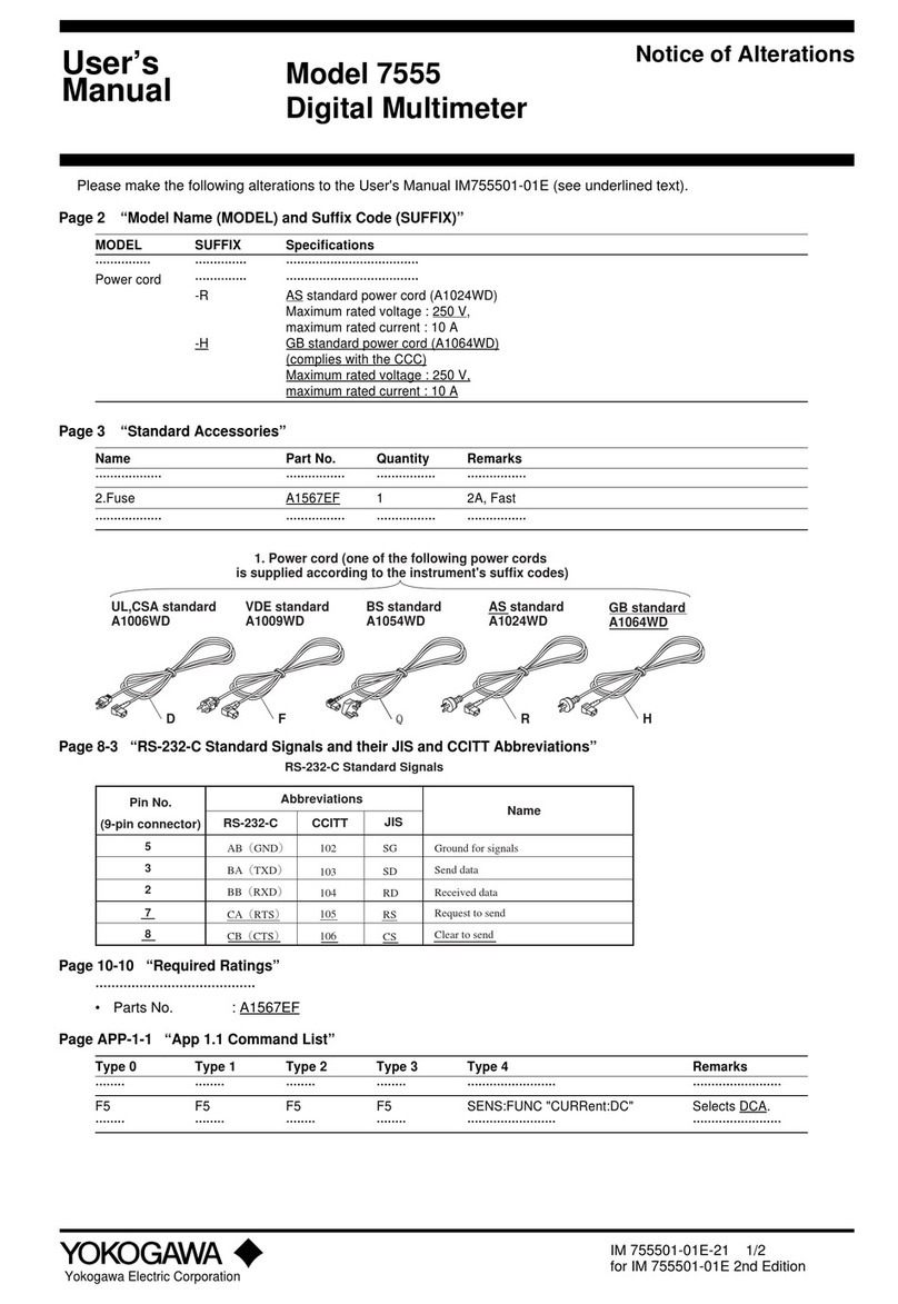 YOKOGAWA 7555 user manual