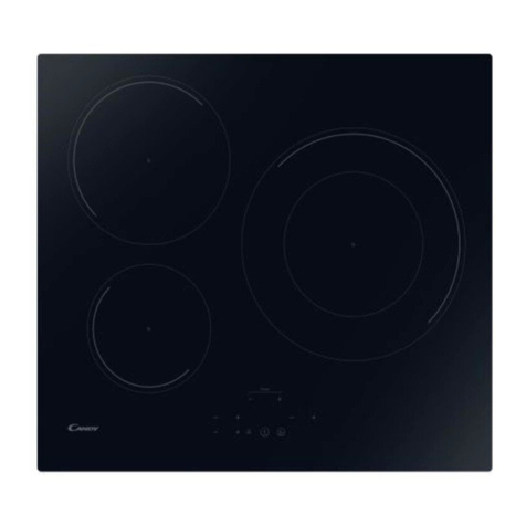 Candy CI633C User manual