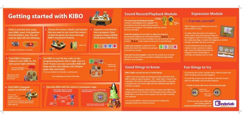 KIBO 21 kit manual