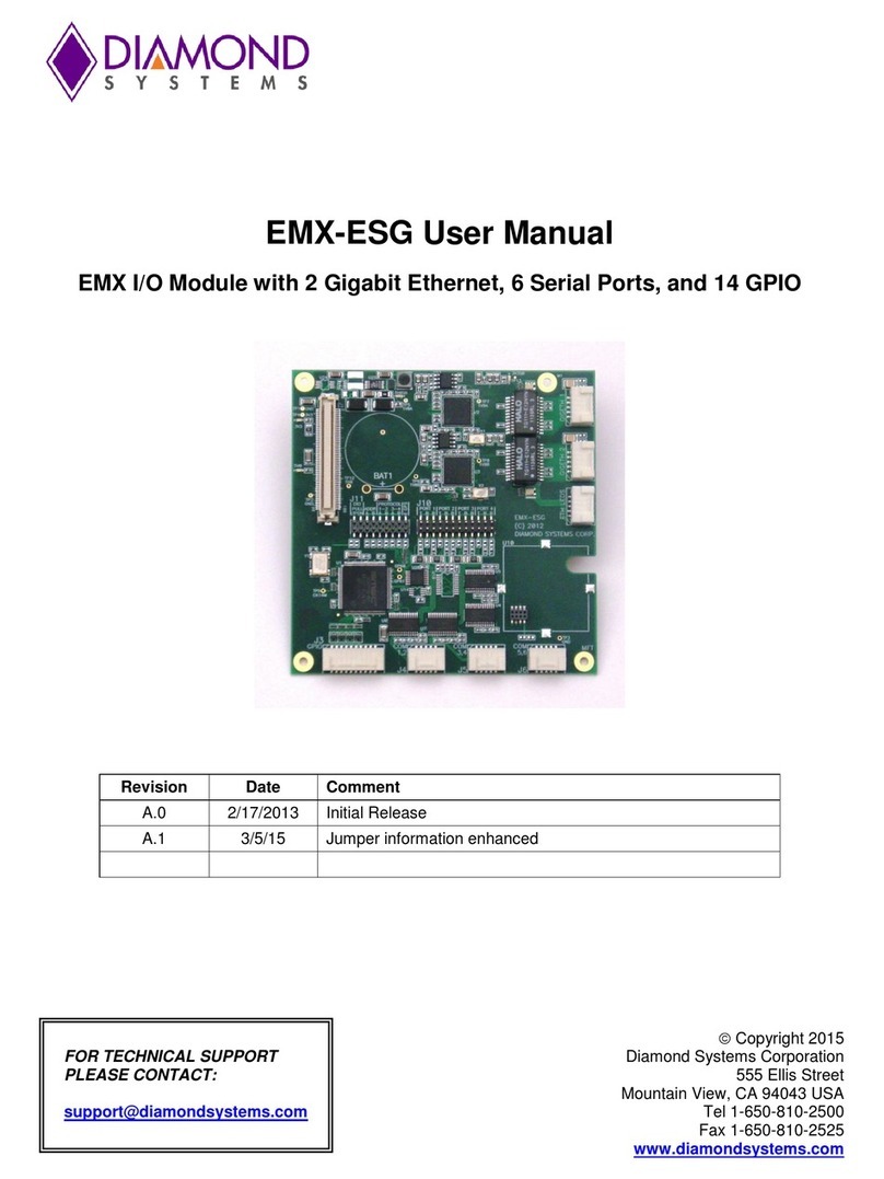 Diamond Systems EMX-ESG Series User manual