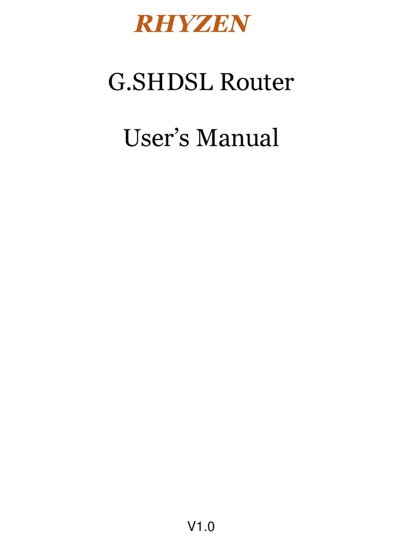 RHYZEN G.SHDSL user manual RHYZEN G.SHDSL user manual