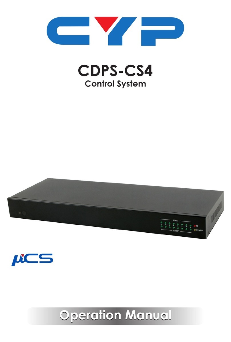 Cypress CDPS-CS4 User manual