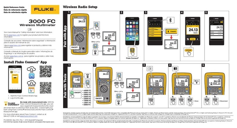 Fluke 3000 FC User manual