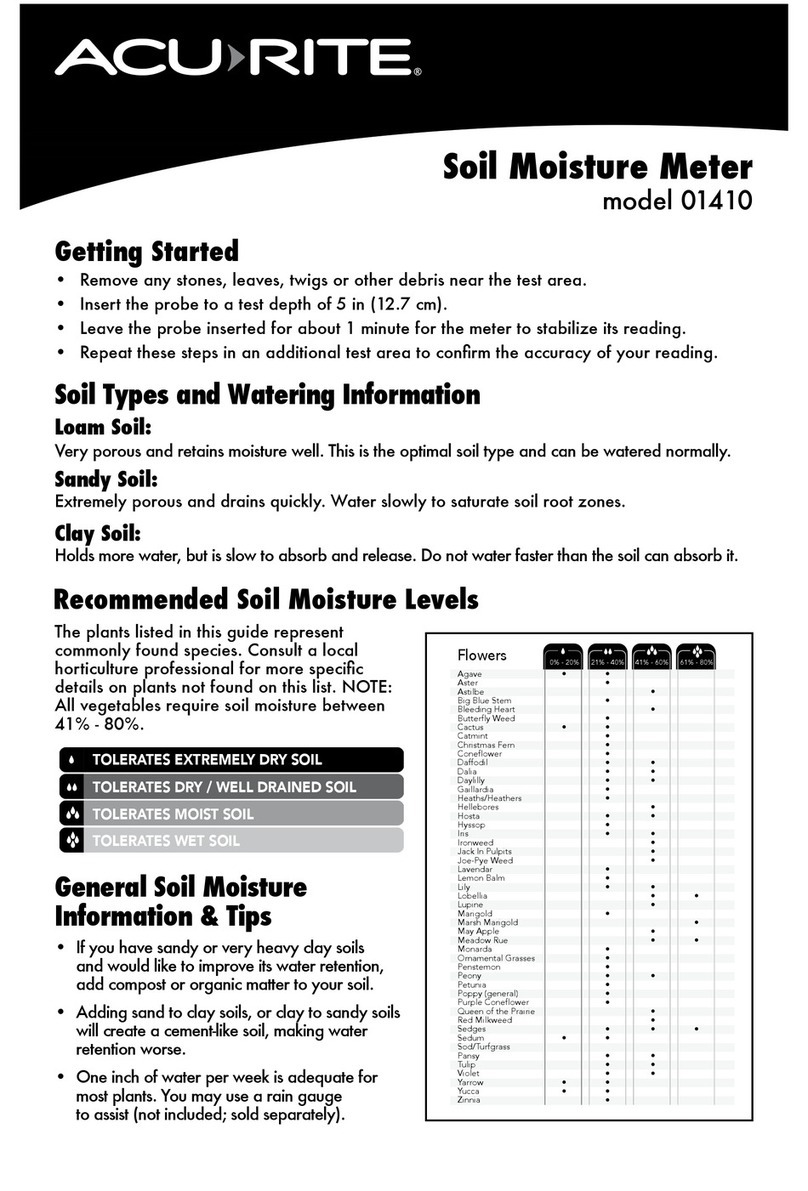 ACU-RITE 01410 User manual
