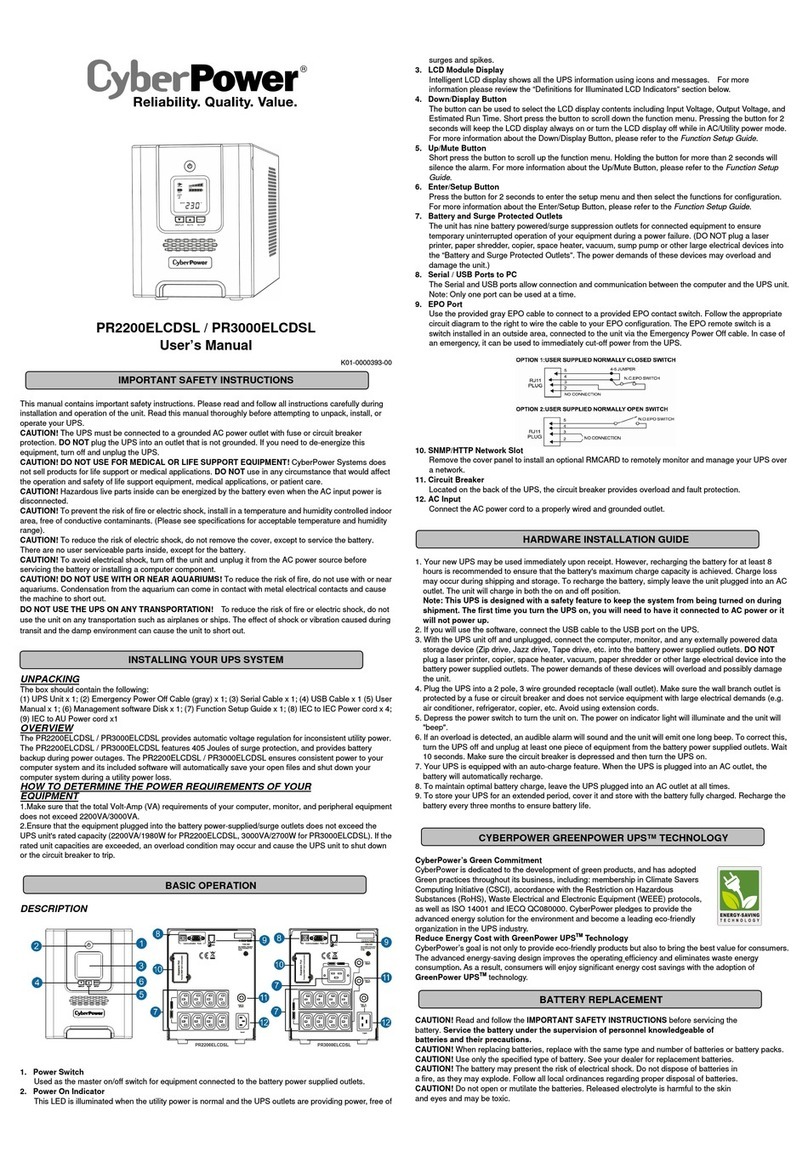 CyberPower PR3000ELCDSL user manual