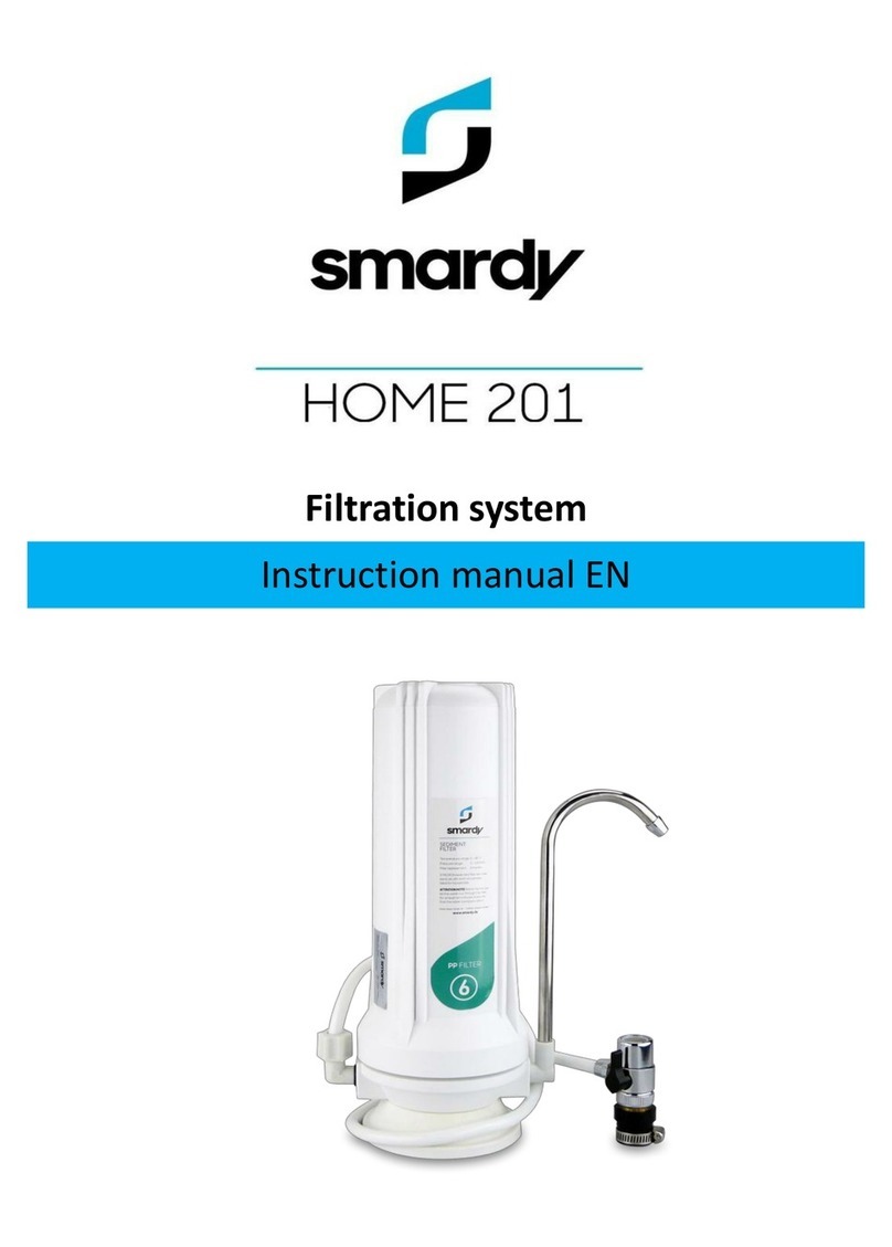 SMARDY HOME 201 instruction manual