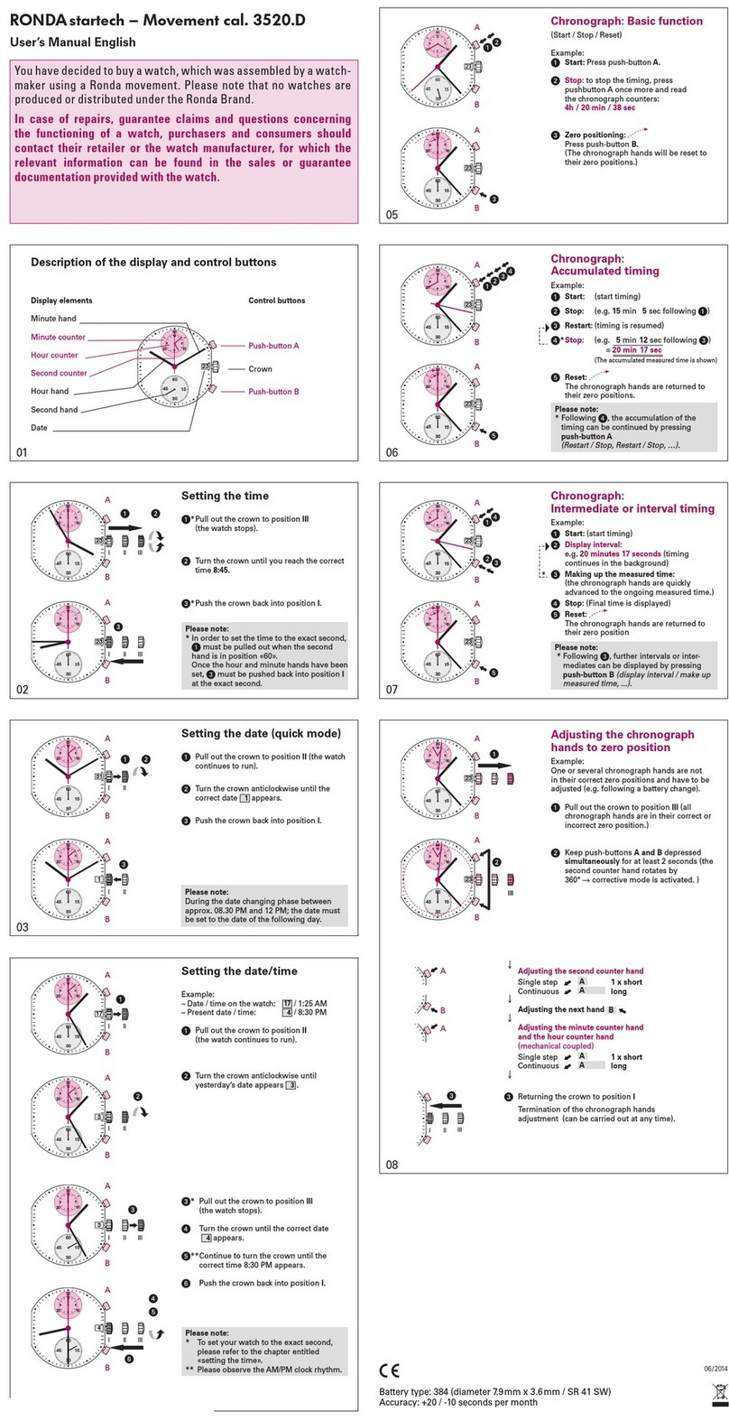 Ronda 3520.D User manual