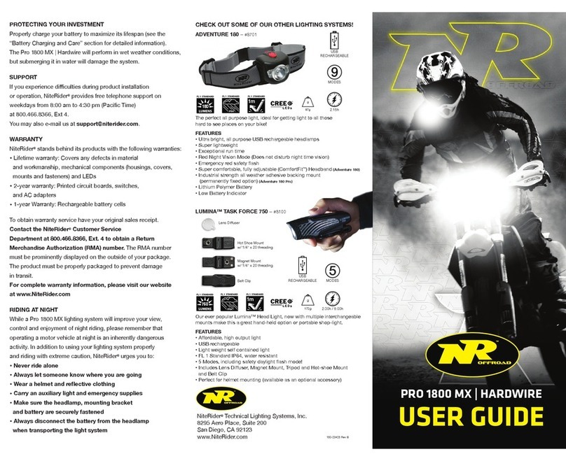 NiteRider PRO 1800 MX user guide
