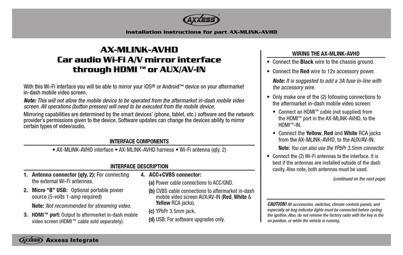 Axxess AX-MLINK-AVHD User manual