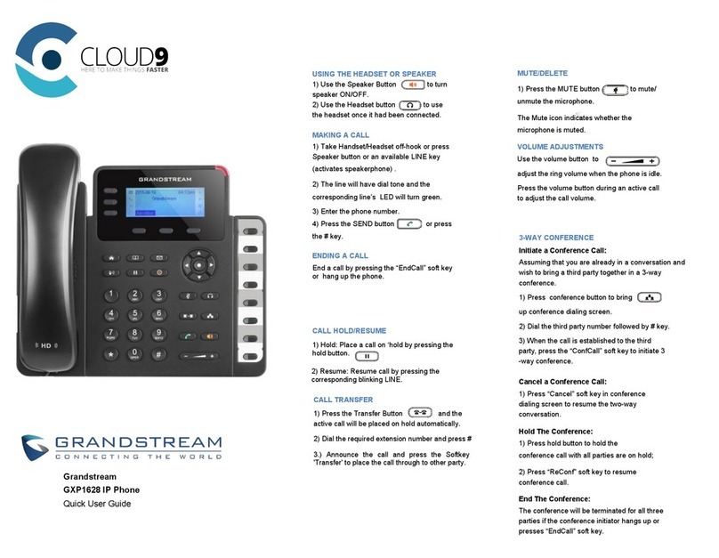 Grandstream Networks GXP1628 Instruction manual Grandstream Networks GXP1628 Instruction manual