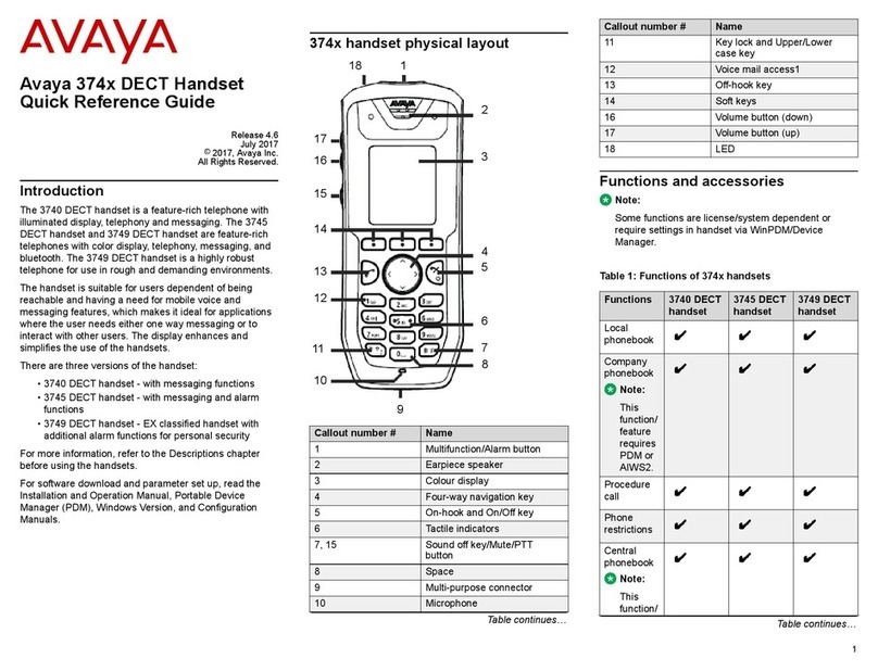 Avaya 3740 User manual