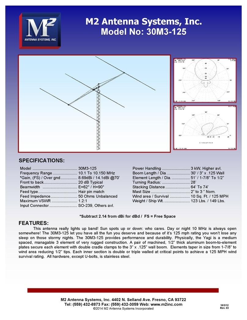 M2 Antenna Systems 30M3-125 User manual