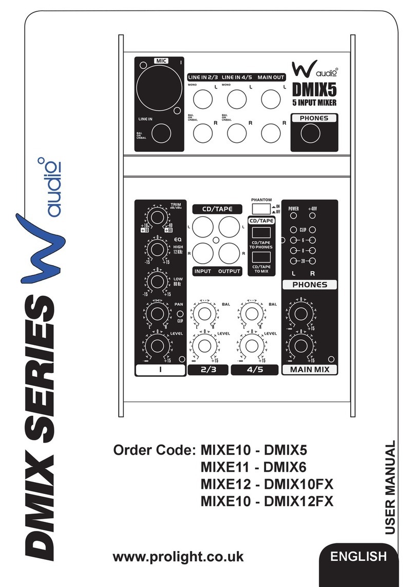 Waudio MIXE10 user manual