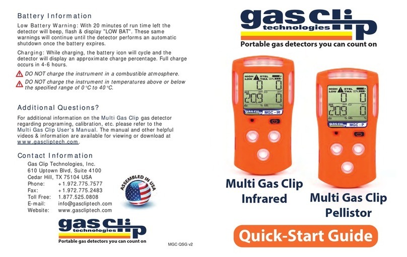 Gas Clip Technologies Multi Gas Clip Infrared User manual