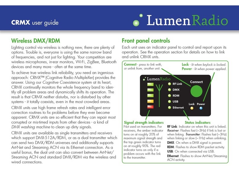 LumenRadio CRMX User manual