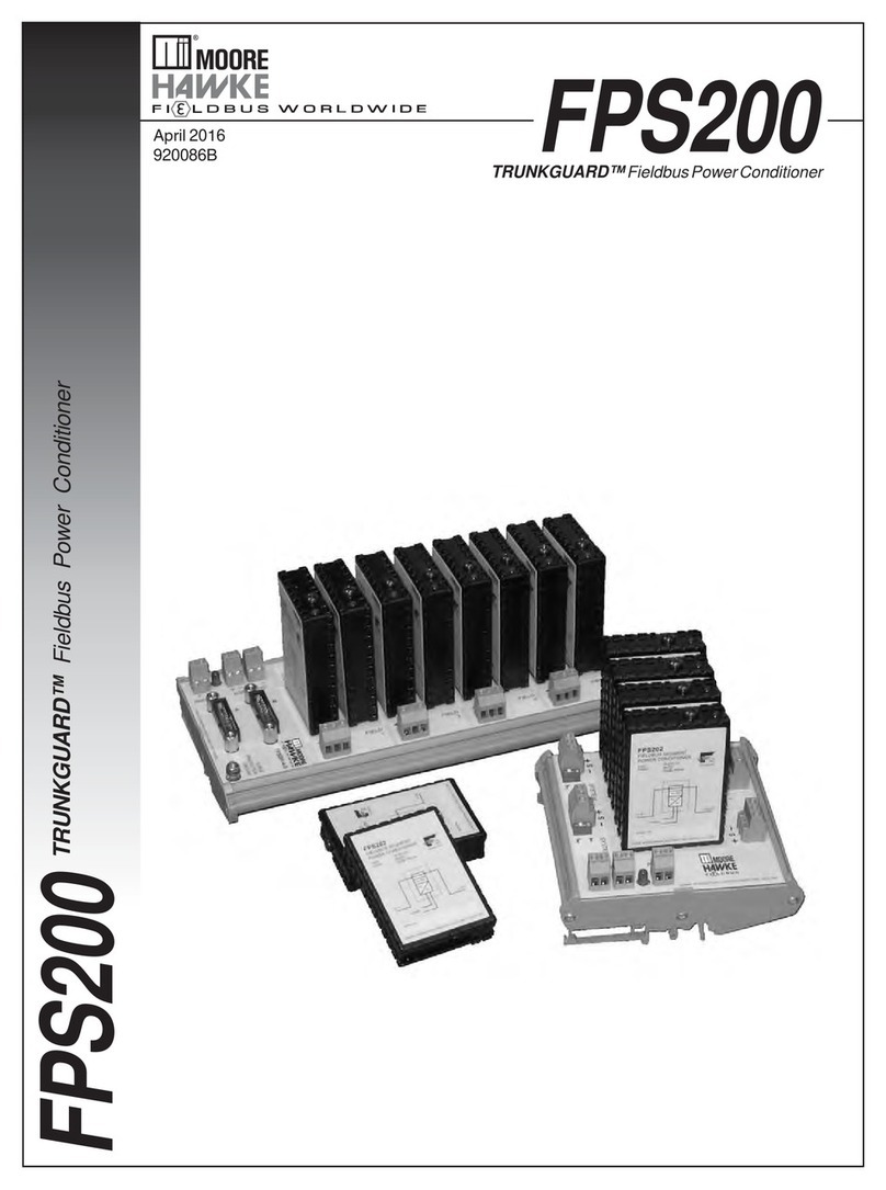 Moore Industries Trunkguard FPS200 instructions Moore Industries Trunkguard FPS200 instructions