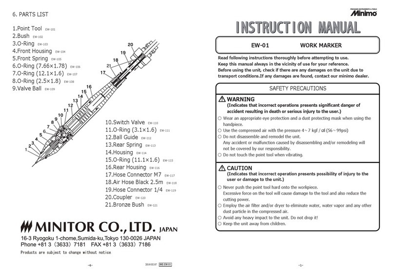 Minitor EW-01 instruction manual