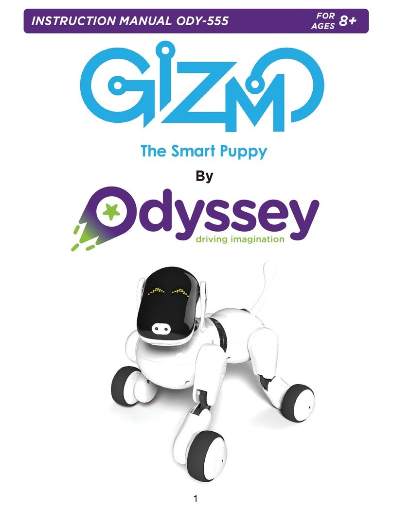 Odyssey GIZMO ODY-555 instruction manual