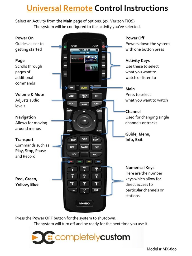URC MX-890 User manual