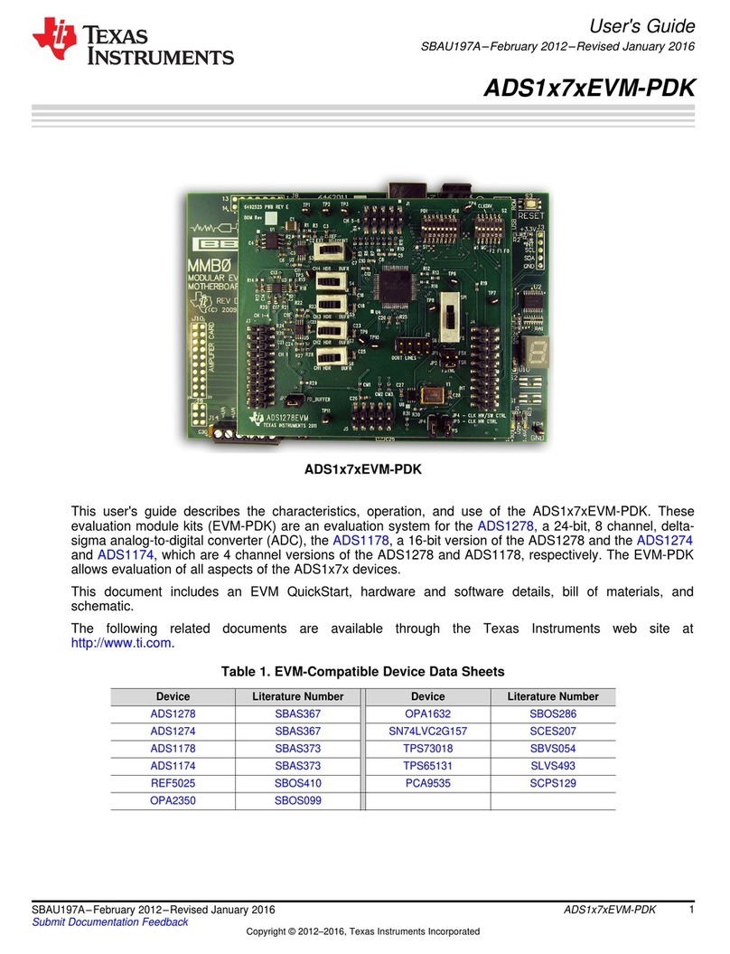 Texas Instruments ADS1x7xEVM-PDK User manual