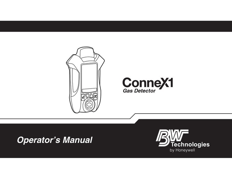 BW Technologies CONNEX1 Operator's manual BW Technologies CONNEX1 Operator's manual