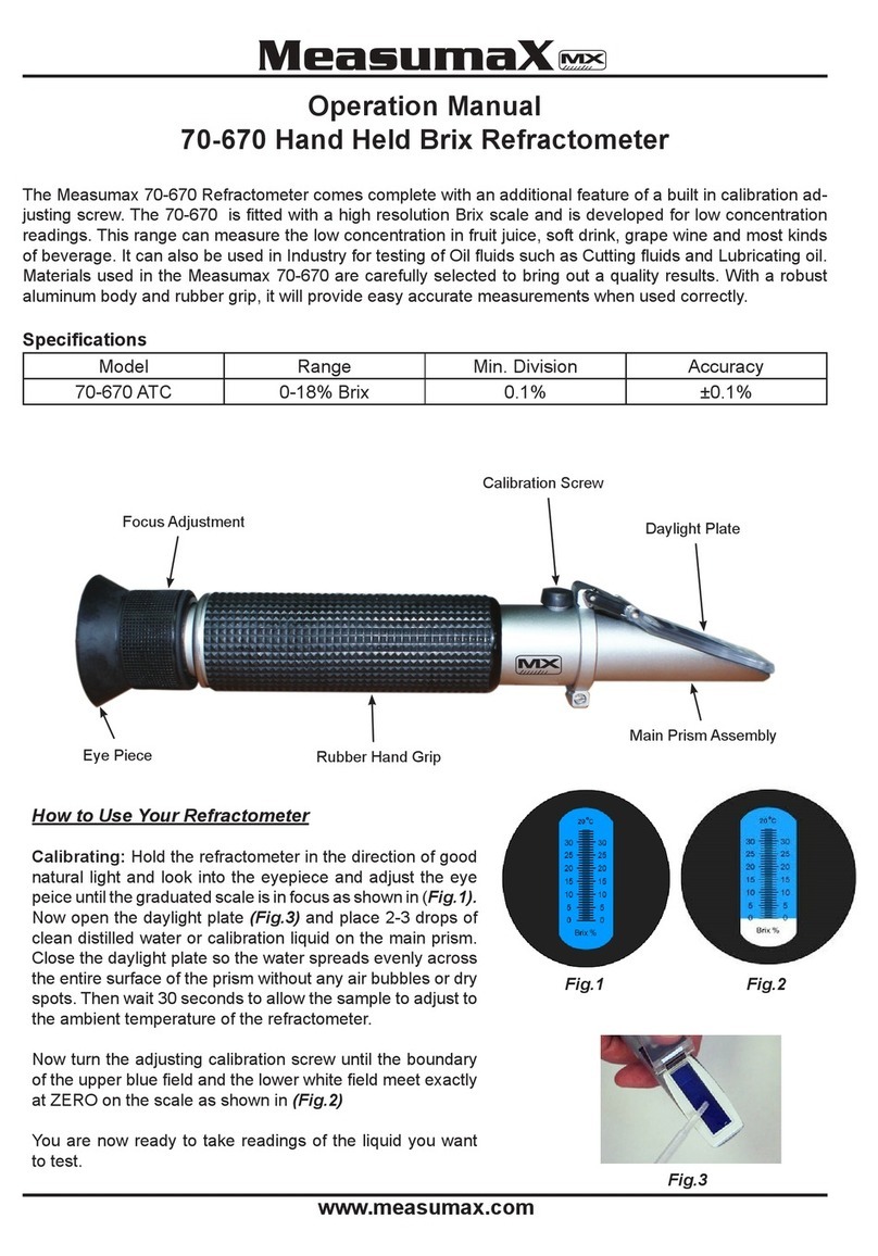 Measumax 70-670 Installation manual