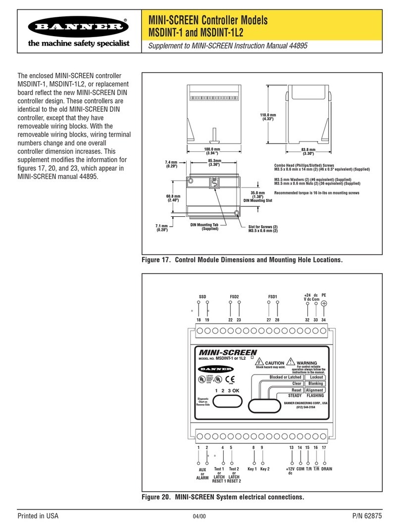 Banner MSDINT-1L2 instruction manual