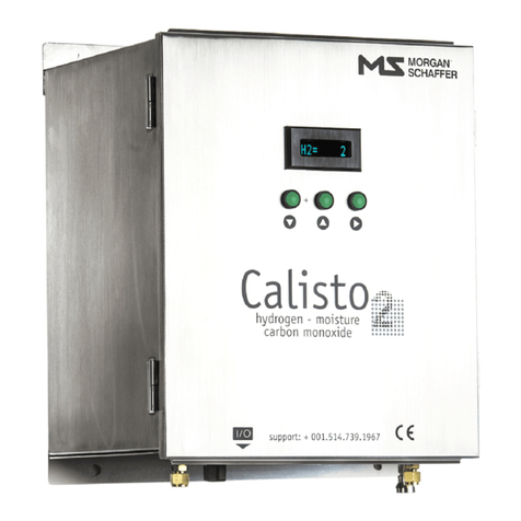 Morgan Schaffer Calisto Installation & operation manual