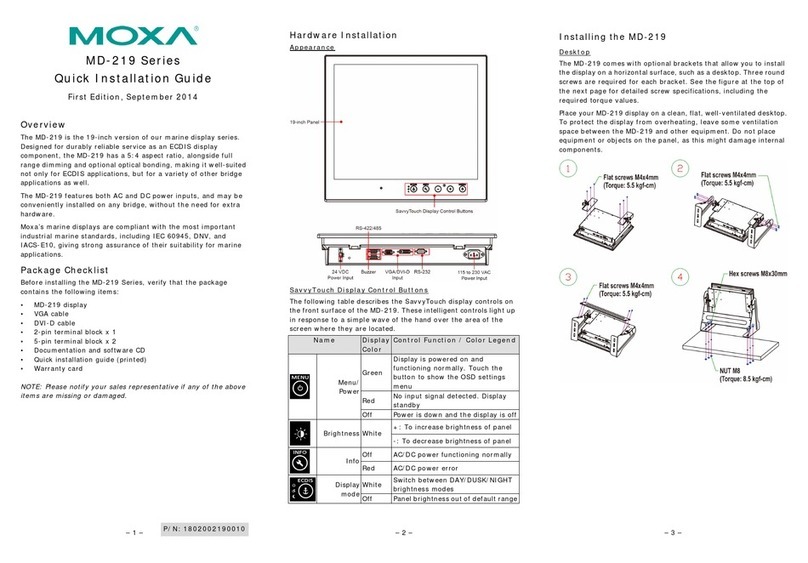 Moxa Technologies MD-219 Series User manual Moxa Technologies MD-219 Series User manual