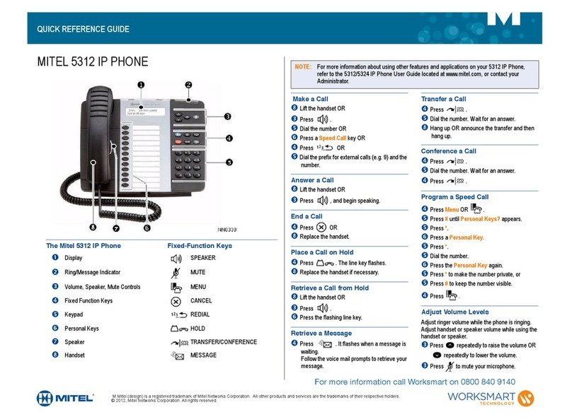 Mitel MiVoice 5312 User manual Mitel MiVoice 5312 User manual