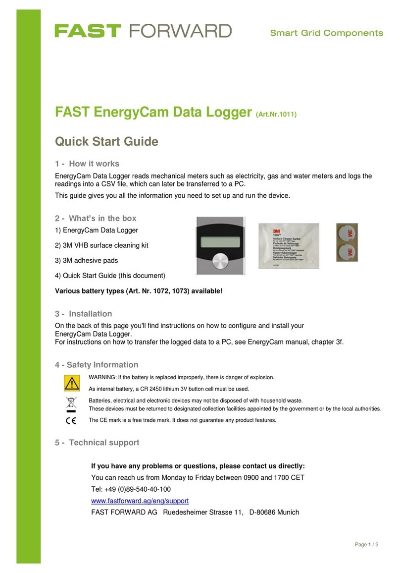 Fast Forward EnergyCam 1011 User manual