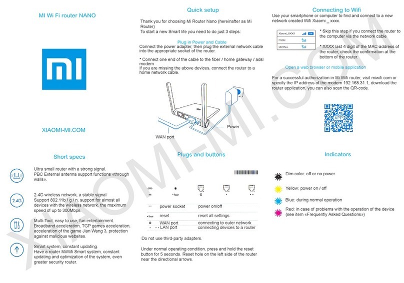Xiaomi MI NANO Quick setup