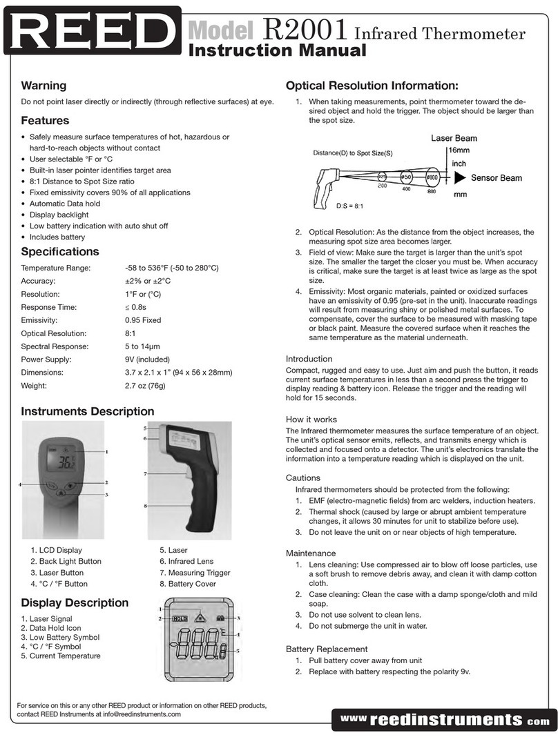 REED R2001 instruction manual