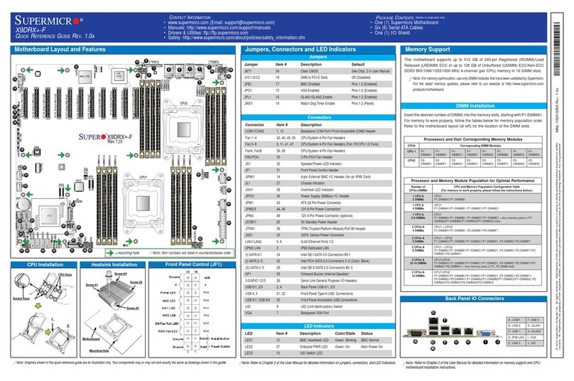 Supermicro X9DRX PLUS-F Quick reference guide