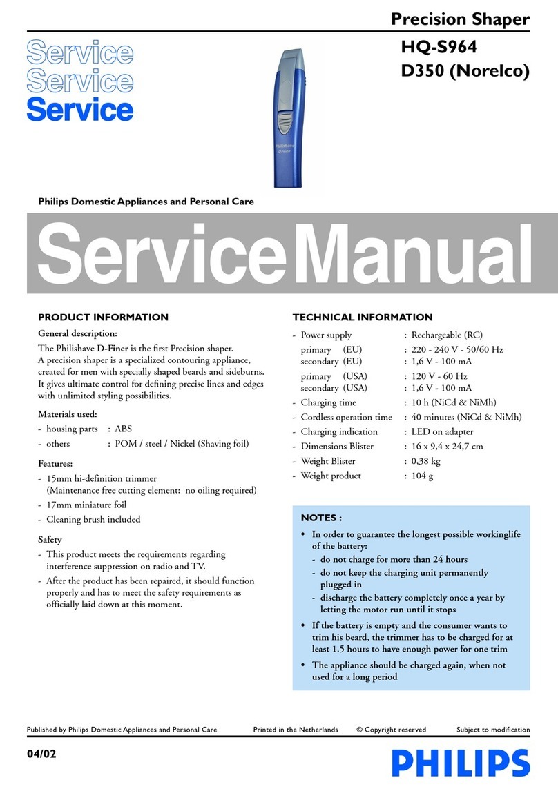 Philips HQ-S964 Service manual