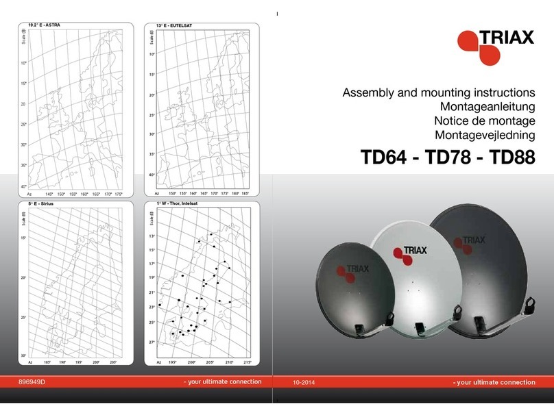 Triax TD64 Assembly and mounting instructions
