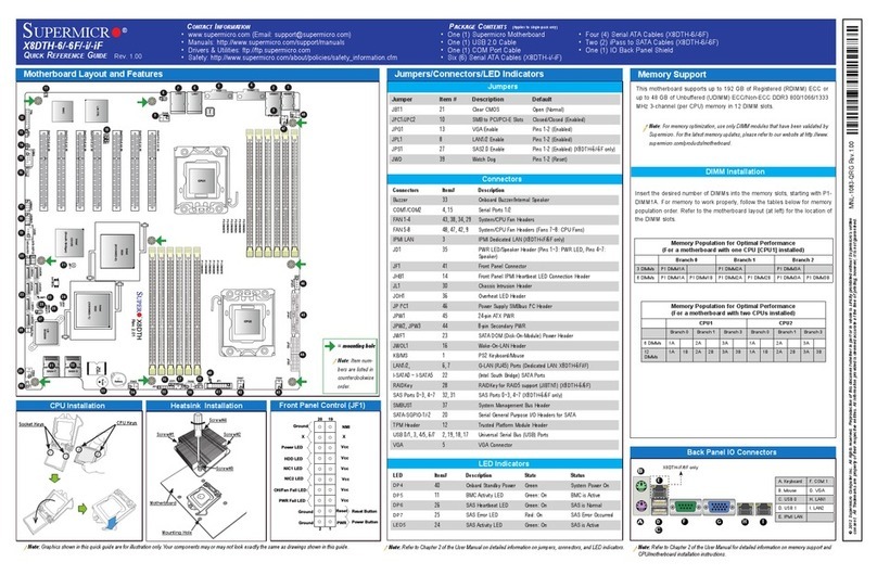 Supermicro Supero X8DTH-6 Quick reference guide