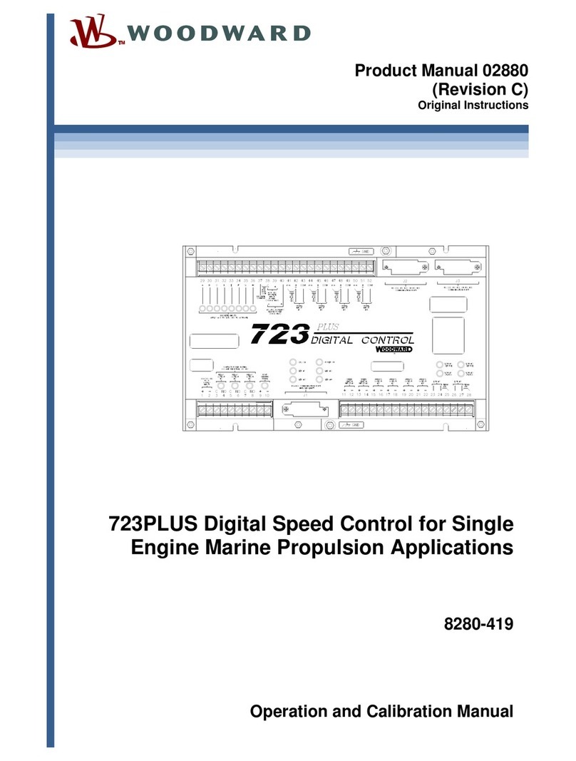 Woodward 723PLUS User manual