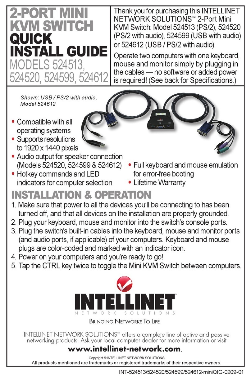 Intellinet 524513 User manual