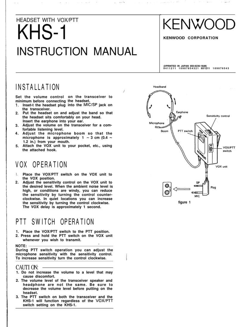 Kenwood KHS-1 instruction manual