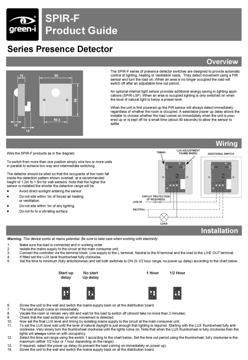 green-i SPIR-F Product guide
