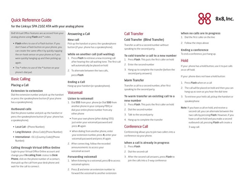 Linsys SPA 2102 Quick reference guide