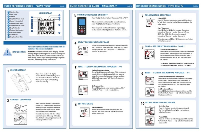 Roscoe Medical TWIN STIM IV Quick reference guide
