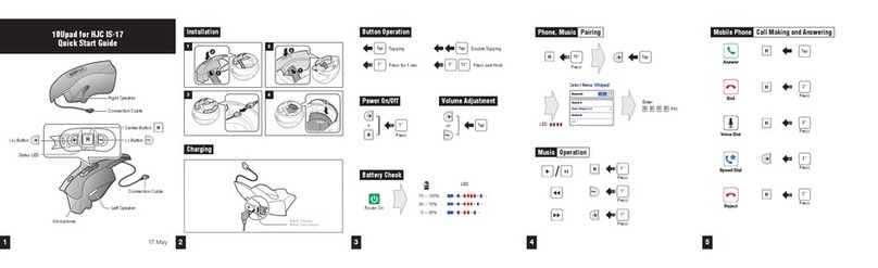 Sena 10Upad User manual