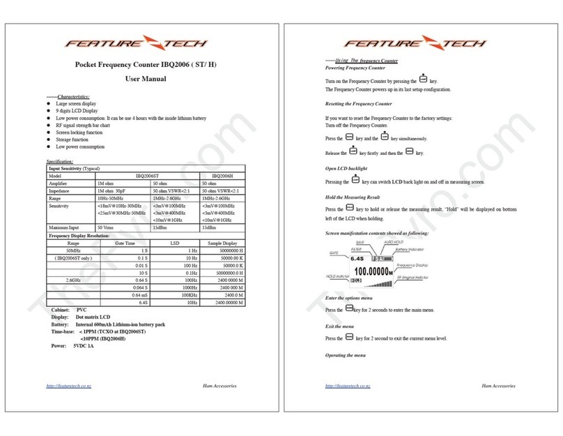 Feature tech IBQ2006ST User manual