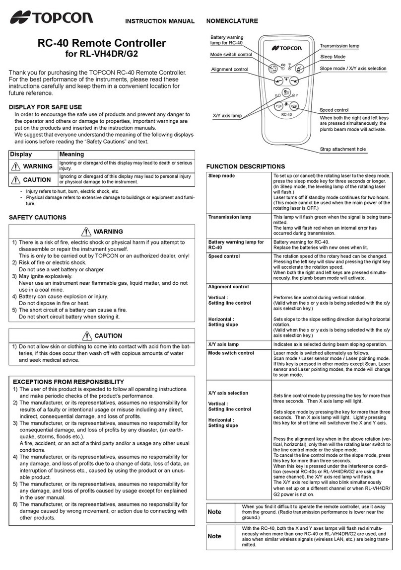 Topcon RC-40 instruction manual