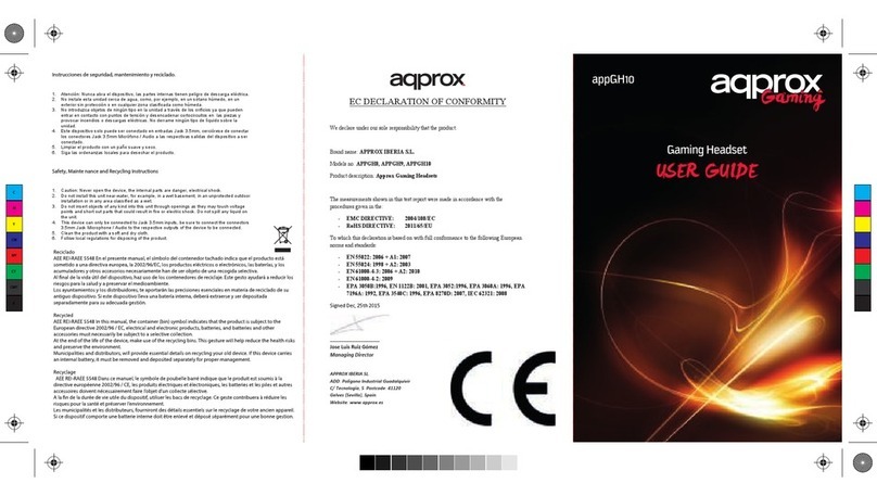 Approx APPGH10 user guide