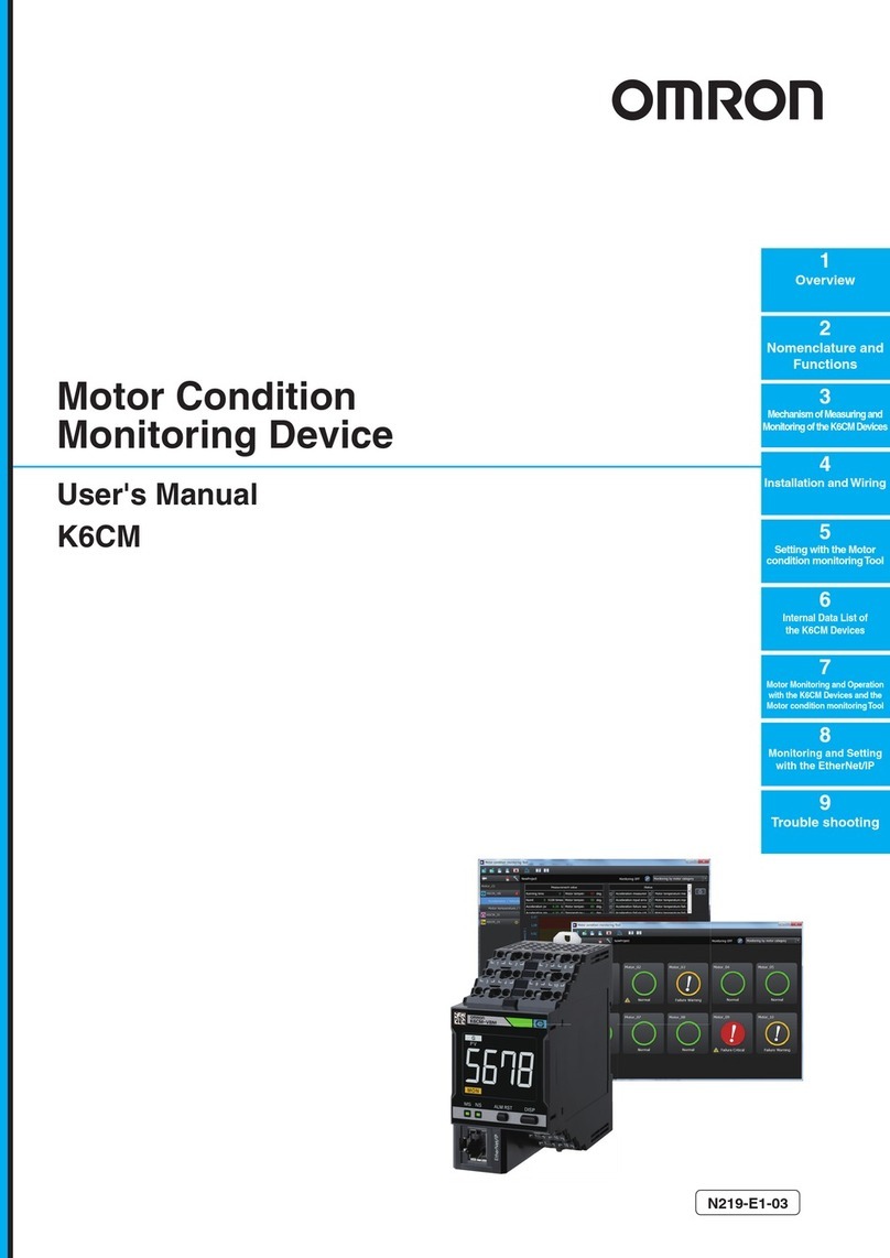 Omron K6CM series user manual