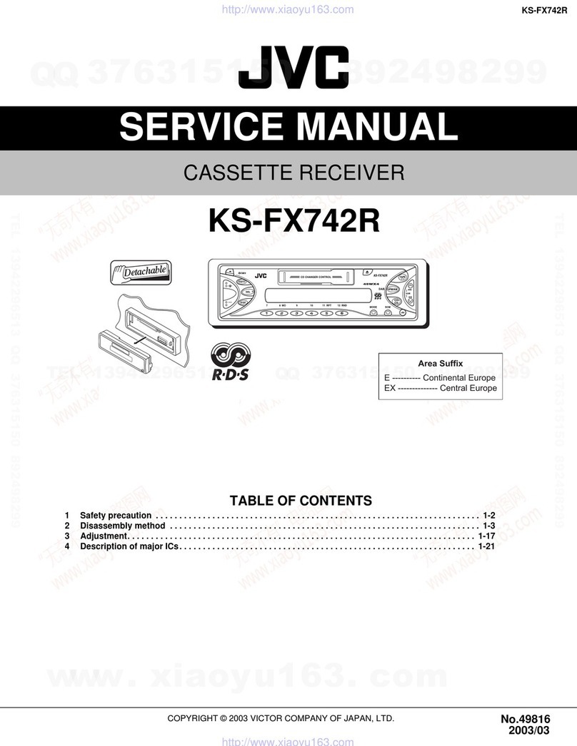 JVC KS-FX742R User manual