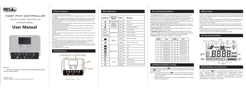 HQST PWM 30A user manual